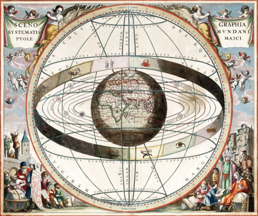 Gravura antiga do sistema ptolemaico, com a Terra no centro das órbitas celestes